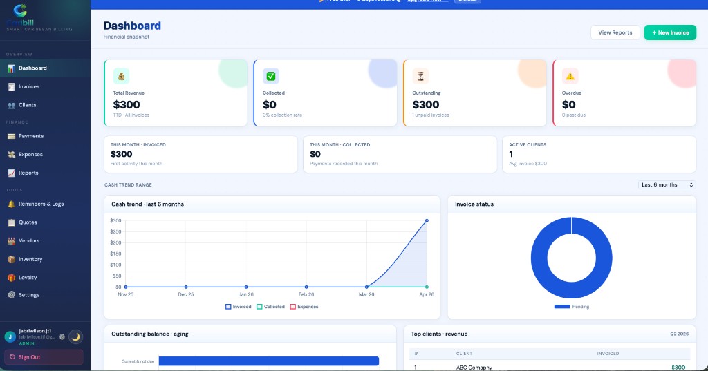Cari-Bill financial dashboard